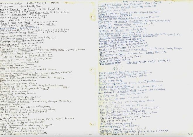 Antes de morir, este hombre dejó una lista de todo lo que había leído en su vida: 3.599 libros de todo tipo que ahora puedes consultar